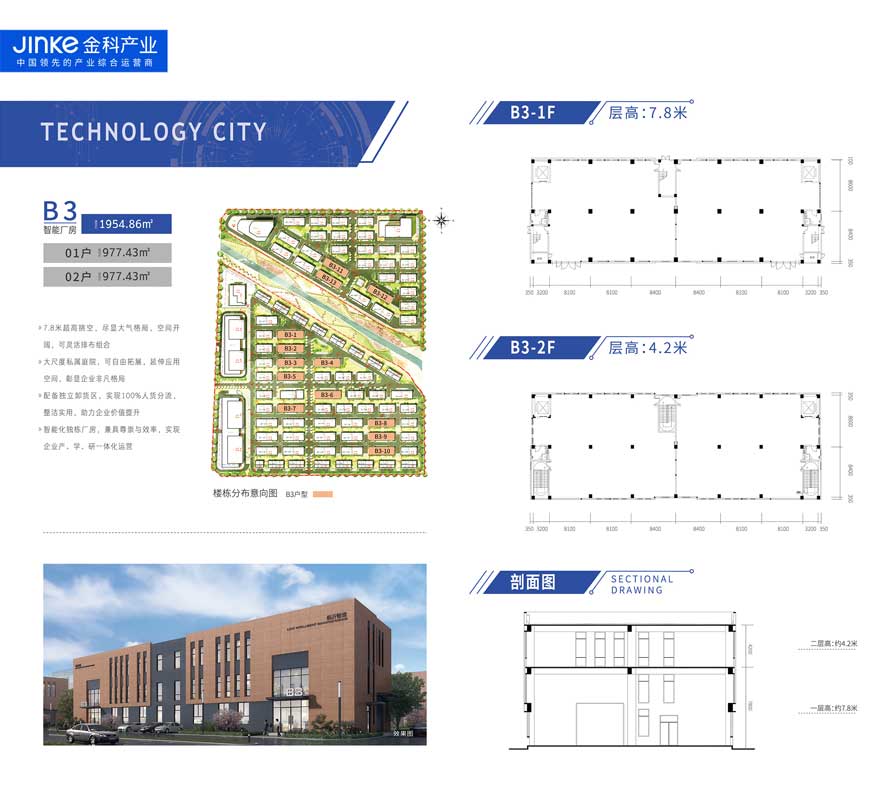 B3智能廠房（建面約1000-2000㎡）