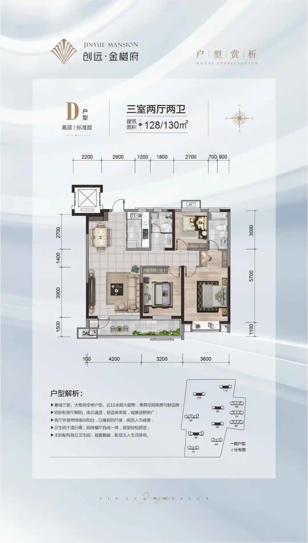 創(chuàng)遠金樾府J戶型 110㎡ 三室兩廳一衛(wèi)