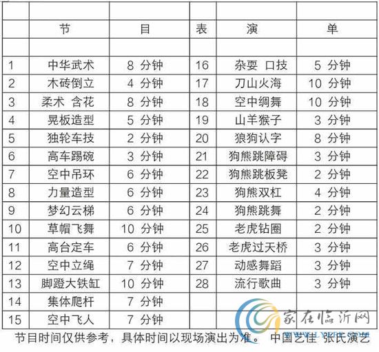 福泰·御河灣馬戲團(tuán)震撼來(lái)襲 饕餮盛宴絕對(duì)不容錯(cuò)過(guò)！