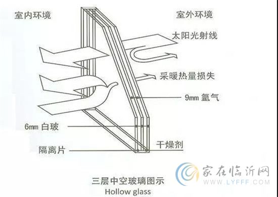 【開元上府】全干掛石材洋房 實景呈現(xiàn)