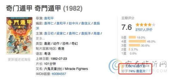 福利敲定—御龍府12月業(yè)主專場電影《奇門遁甲》！