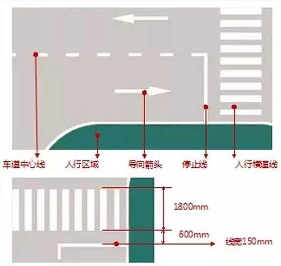 【環(huán)球掌舵】4.0車庫，超乎想象