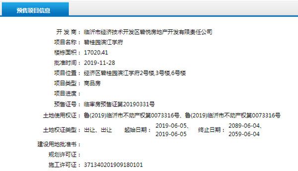 11月下旬臨沂共22項目獲預售證 共批準42棟樓