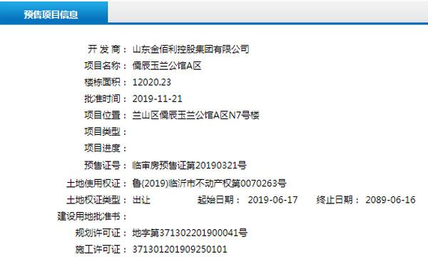 11月下旬臨沂共22項目獲預售證 共批準42棟樓