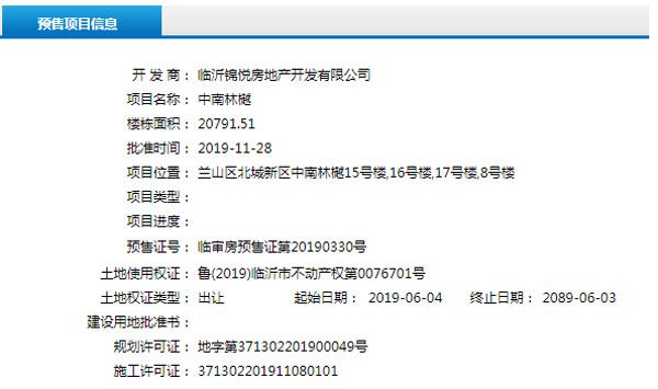 11月下旬臨沂共22項目獲預售證 共批準42棟樓