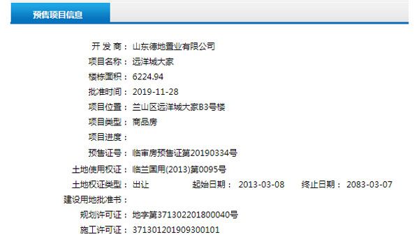 11月下旬臨沂共22項目獲預售證 共批準42棟樓