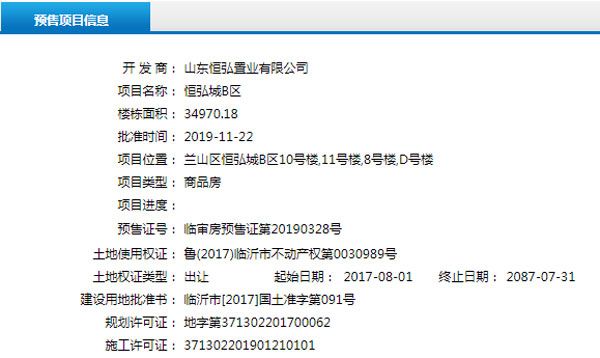 11月下旬臨沂共22項目獲預售證 共批準42棟樓