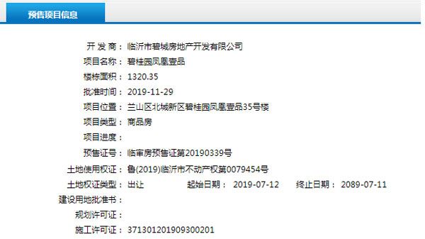 11月下旬臨沂共22項目獲預售證 共批準42棟樓