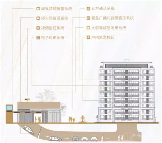 世樾城火熱認(rèn)籌中|所有等待，終將不負(fù)期待