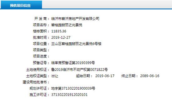 12月下旬臨沂共16項目獲預(yù)售證 共批準34棟樓