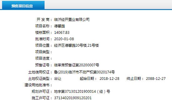 1月上旬臨沂共20項目獲預售證 共批準42棟樓