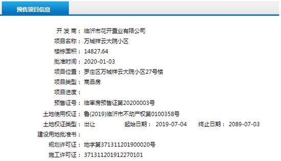 1月上旬臨沂共20項目獲預售證 共批準42棟樓