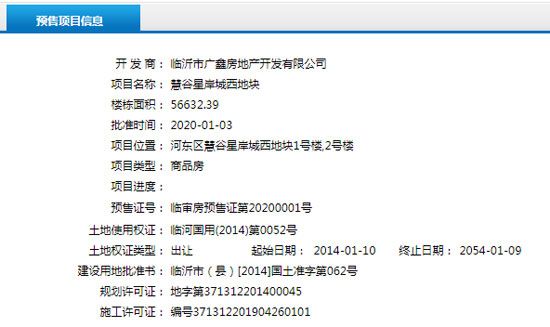 1月上旬臨沂共20項目獲預售證 共批準42棟樓