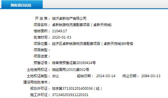 1月上旬臨沂共20項目獲預售證 共批準42棟樓