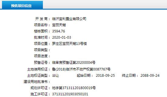 1月上旬臨沂共20項目獲預售證 共批準42棟樓