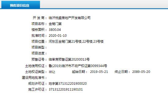 1月上旬臨沂共20項目獲預售證 共批準42棟樓