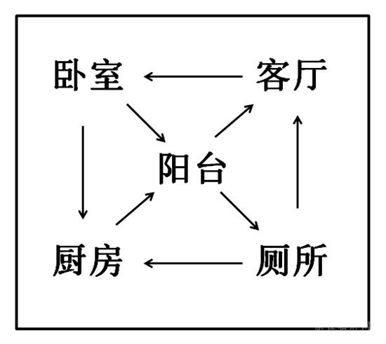 投票開(kāi)始 | 智能健康好禮送給誰(shuí)？由你決定