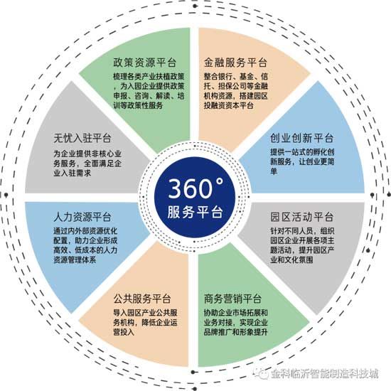 獨(dú)棟別墅？不，我們只做革新商務(wù)的獨(dú)棟企業(yè)總部