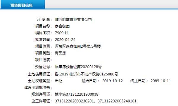 4月下旬臨沂共31項目獲預(yù)售證 共批準(zhǔn)78棟樓