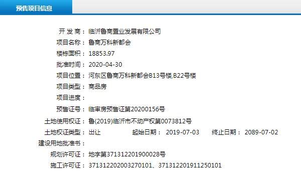 4月下旬臨沂共31項目獲預(yù)售證 共批準(zhǔn)78棟樓