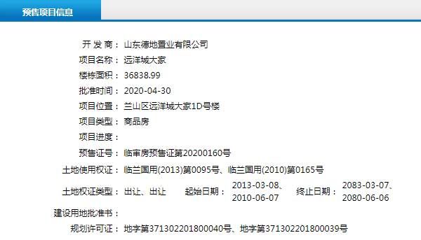 4月下旬臨沂共31項目獲預(yù)售證 共批準(zhǔn)78棟樓