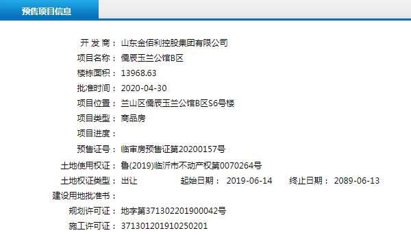 4月下旬臨沂共31項目獲預(yù)售證 共批準(zhǔn)78棟樓