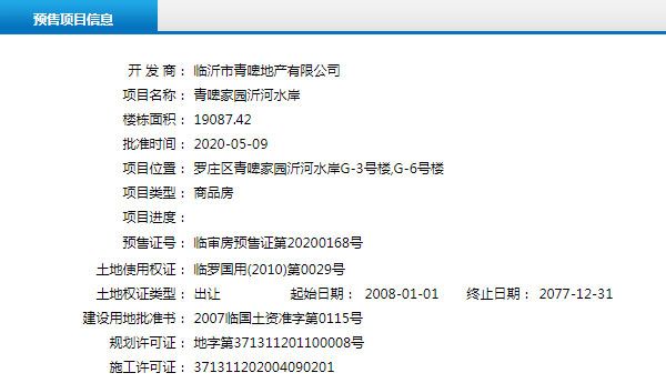 5月上旬臨沂共22項目獲預售證 共批準48棟樓