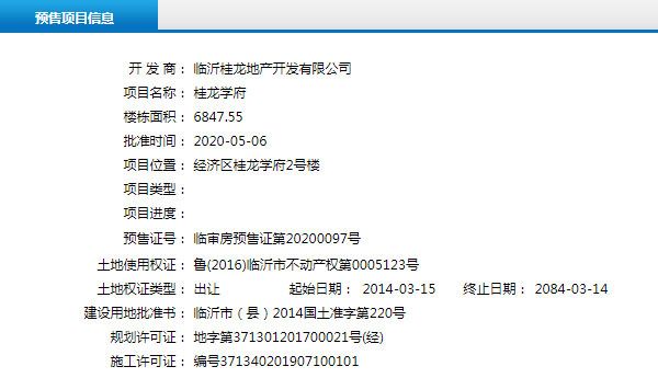 5月上旬臨沂共22項目獲預售證 共批準51棟樓