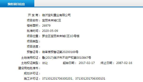 5月上旬臨沂共22項目獲預售證 共批準48棟樓