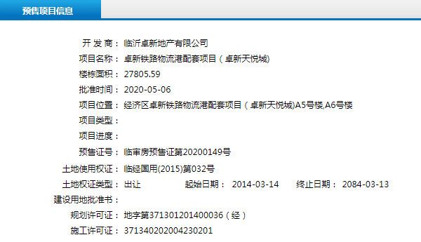 5月上旬臨沂共22項目獲預售證 共批準48棟樓