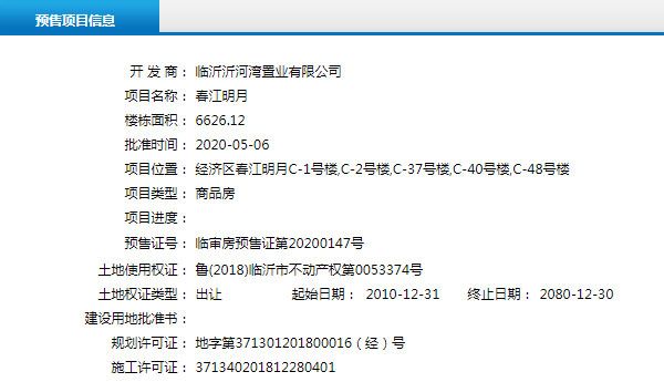 5月上旬臨沂共22項目獲預售證 共批準48棟樓