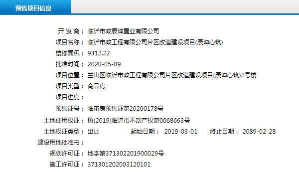 5月上旬臨沂共22項目獲預售證 共批準48棟樓