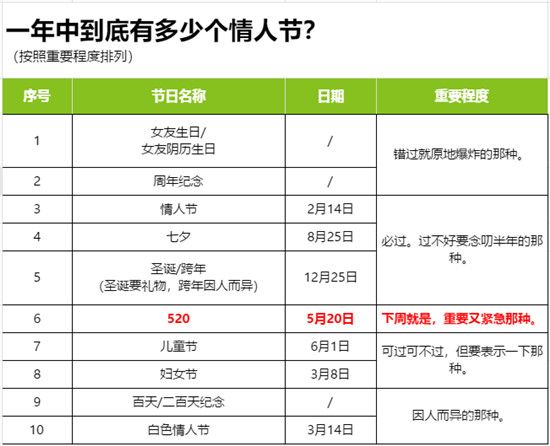 儒辰百合蘭庭 | 糟糕！是心動(dòng)的感覺(jué)~