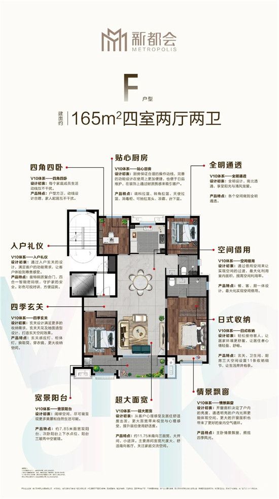 5月萬科洋房節(jié) | 新都會公園裝修洋房之廚房篇