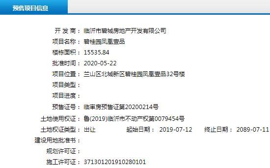 5月下旬臨沂共24項目獲預售證 共批準56棟樓