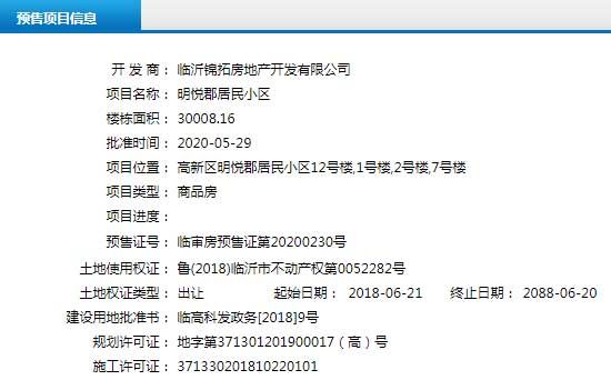 5月下旬臨沂共24項目獲預售證 共批準56棟樓