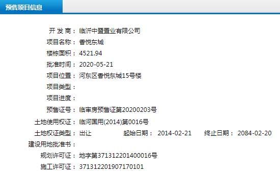 5月下旬臨沂共24項目獲預售證 共批準56棟樓