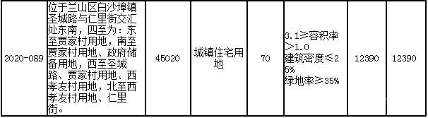 2020-089地塊