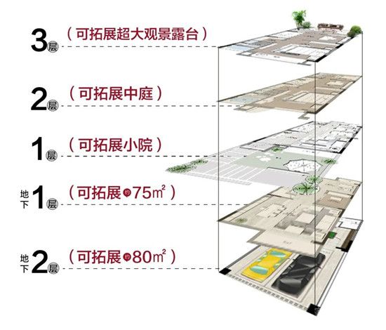 臨沂神秘富豪家族全款購入5套濱河別墅！1500萬?。?！當(dāng)真只是...