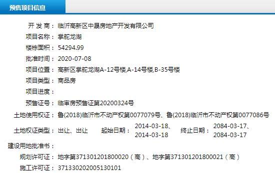 7月上旬臨沂共15項目獲預售證 共批準24棟樓