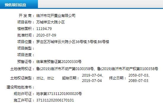 7月上旬臨沂共15項目獲預售證 共批準24棟樓