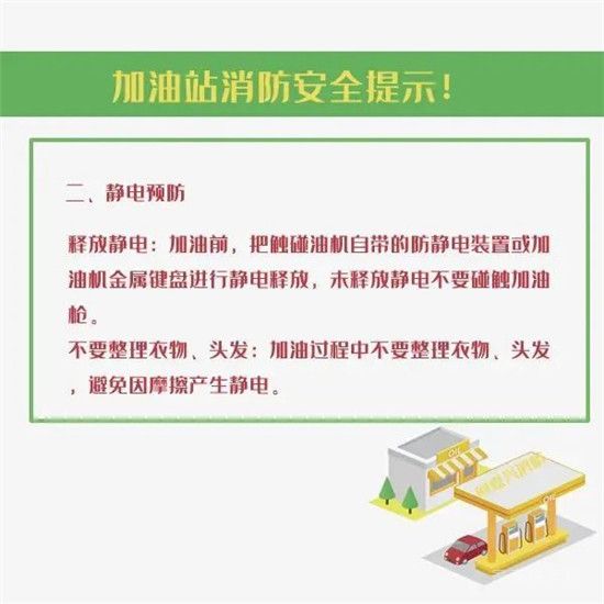 注意！在加油站這些被叫停......