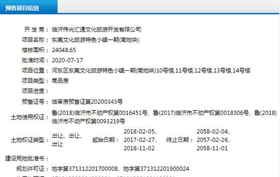 7月中旬臨沂共7項目獲預售證 共批準31棟樓