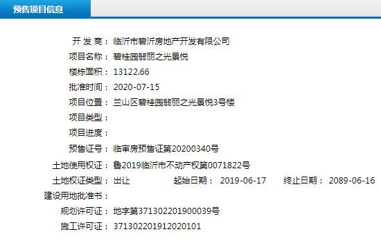 7月中旬臨沂共7項目獲預售證 共批準31棟樓