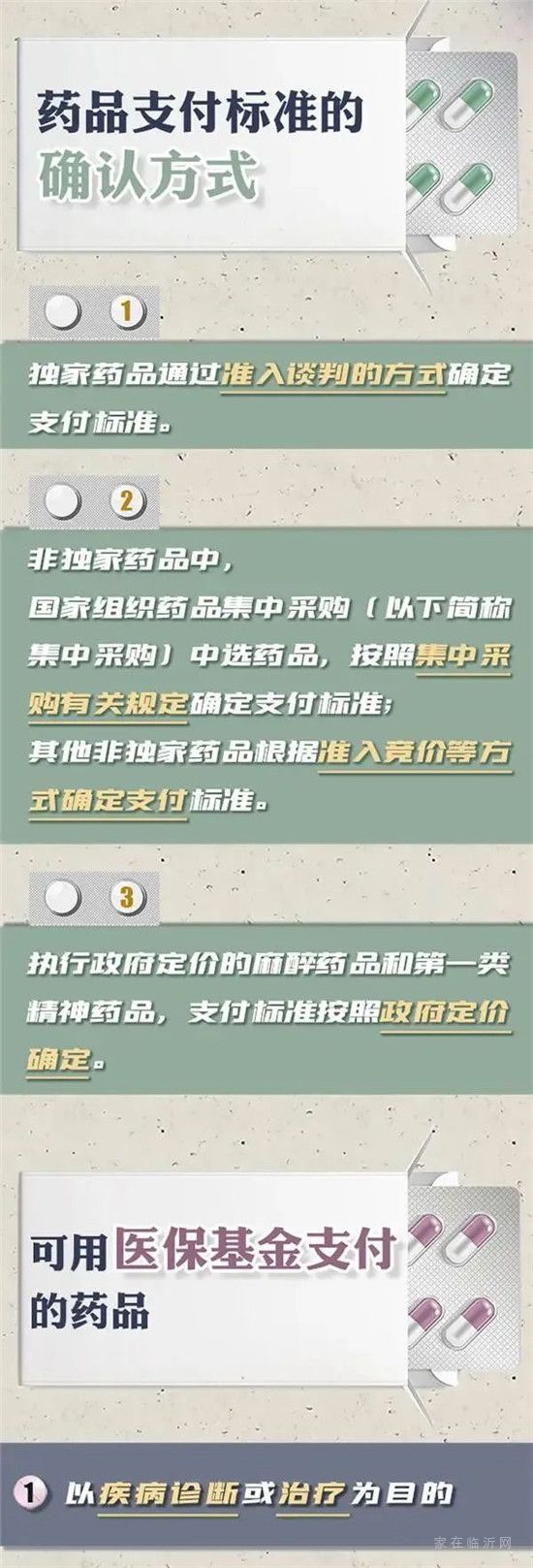 臨沂人注意啦！9月1日起，這些藥品不可報銷！