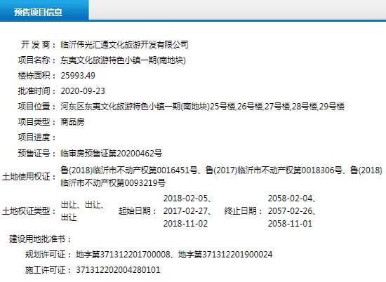 9月下旬臨沂共38項目獲預售證 共批準123棟樓