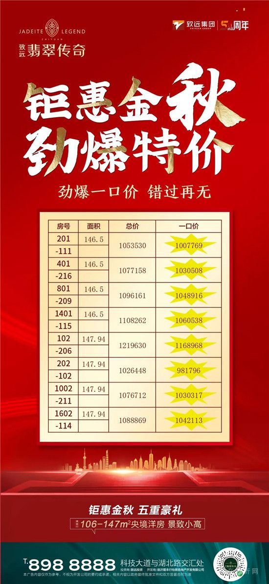 致遠(yuǎn)·翡翠傳奇 | 深秋福利，10000斤蜜柚全城免費(fèi)送！