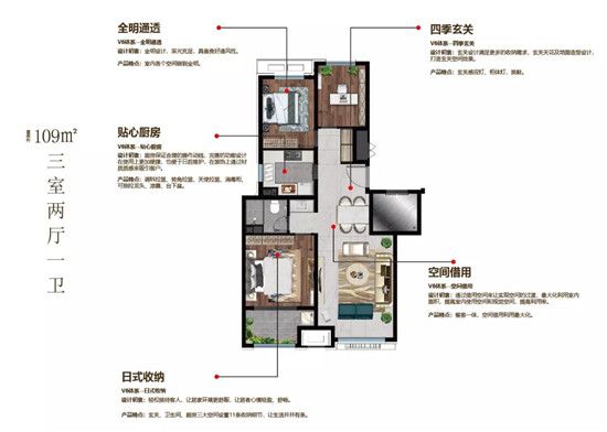 109㎡高人氣戶型——理想生活狀態(tài)，讓幸福剛剛好