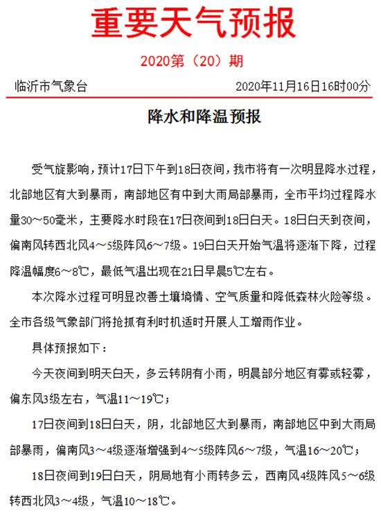 大降溫！臨沂有中雨，局部大雨！壓箱底的棉衣要派上用場了！