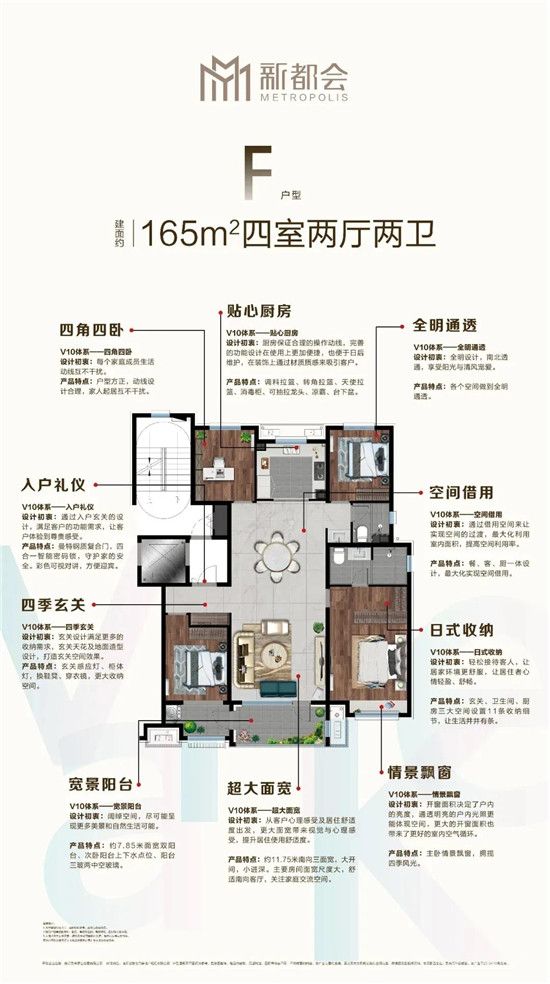 萬科·新都會三代同堂165㎡大戶型洋房時代來襲！